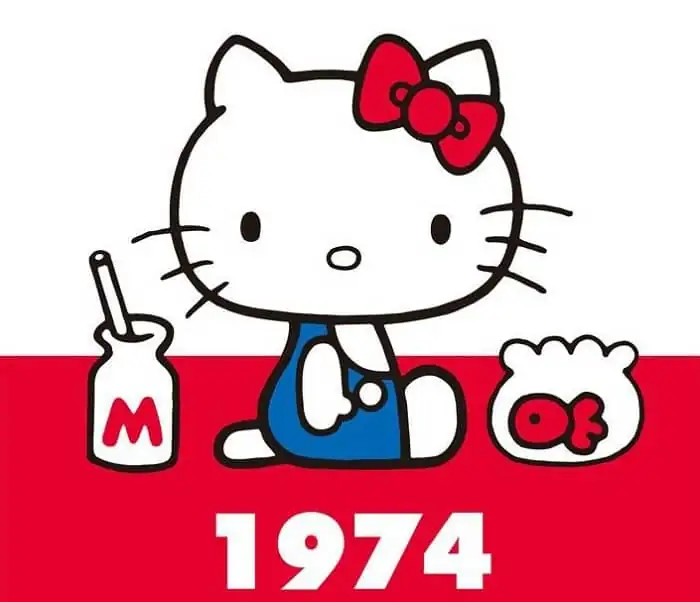 Hello Kitty finally gets her big screen moment in 2028