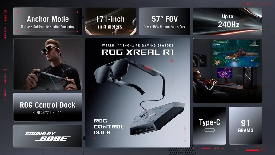 ASUS ROG drops world's first 240Hz AR gaming glasses