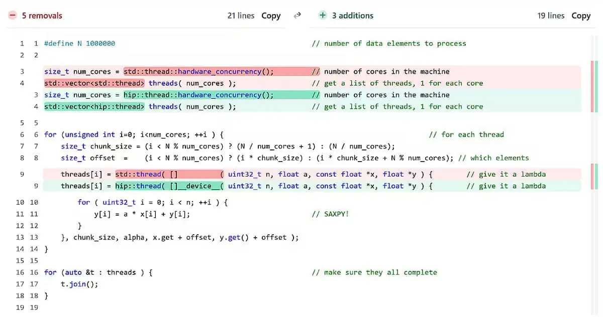 AMD hipThreads: Run your C++ code directly on the GPU without rewriting everything