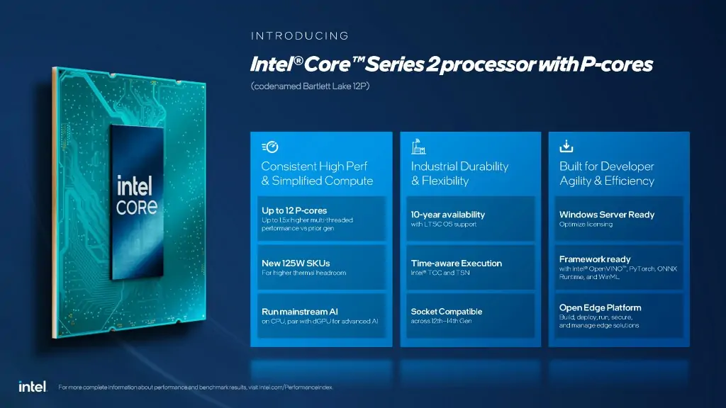 Intel Core Series 2: The all P-Core CPU built for the AI edge