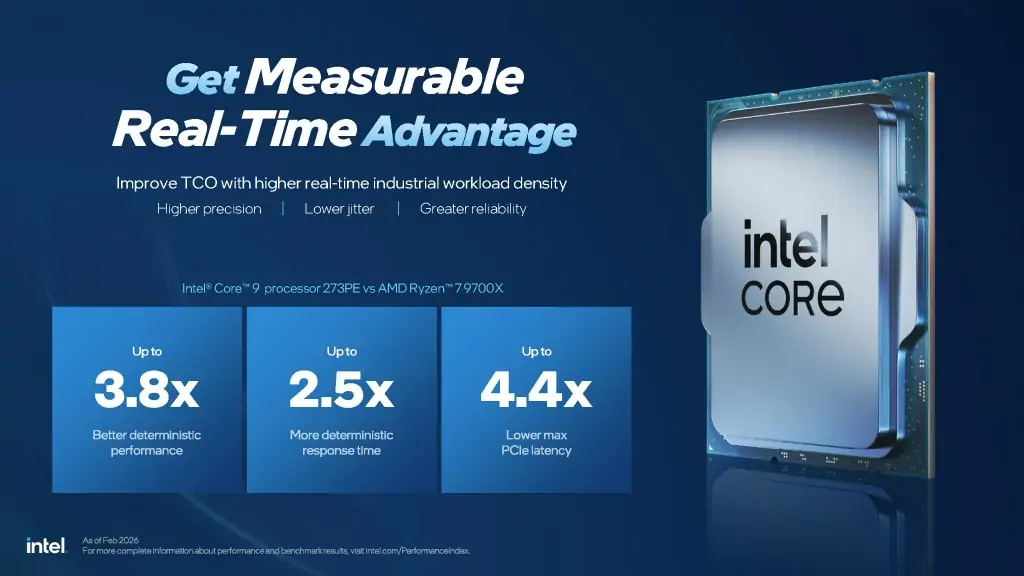 Intel Core Series 2: The all P-Core CPU built for the AI edge