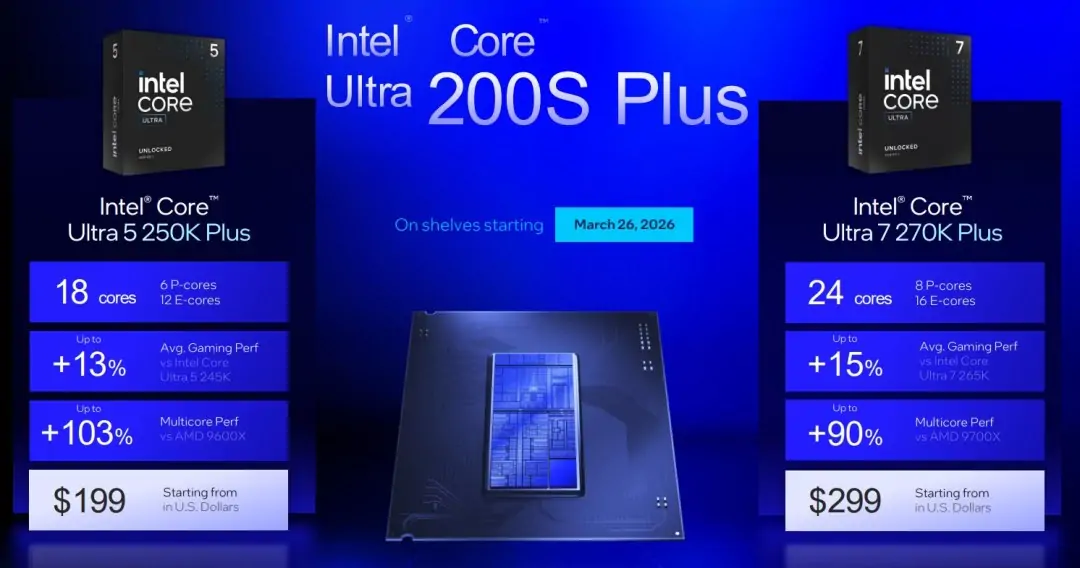 Intel's fastest gaming CPUs ever cost less than $300