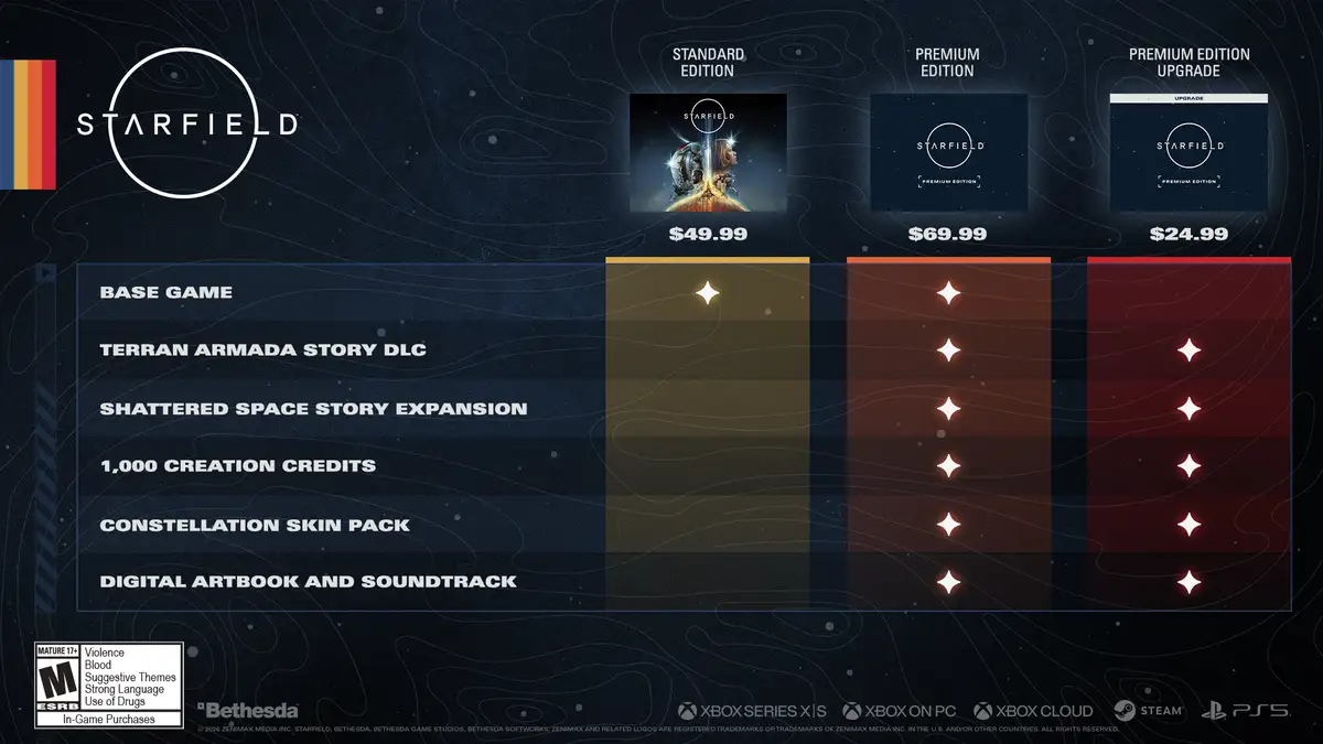 Starfield lands on PS5 April 7, release date, DLC, free update and Pro support