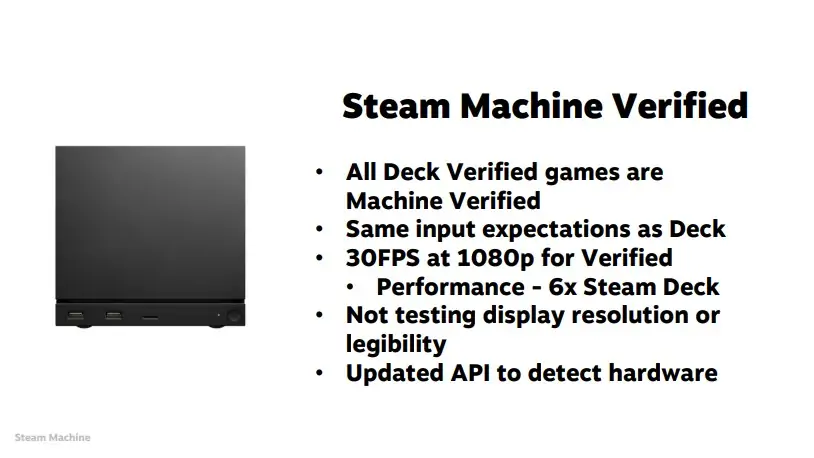 Valve lays out Steam Machine and Steam Frame verified requirements