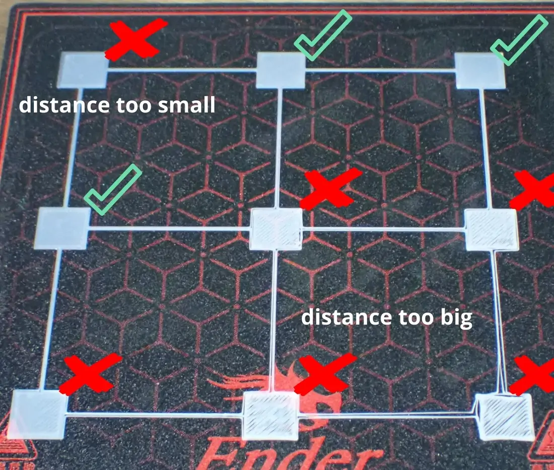 How to fix 3D prints not sticking to the print bed: The complete guide